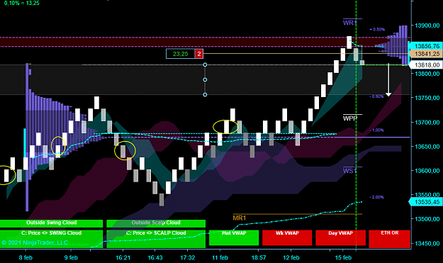Click to Enlarge

Name: NQ Swing (1).png
Size: 70 KB