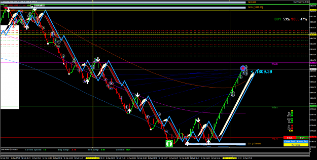 Click to Enlarge

Name: XAUUSDM61.44444.png
Size: 114 KB