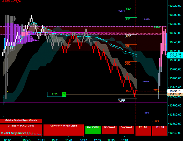 Click to Enlarge

Name: NQ Swing (1) (1).png
Size: 63 KB