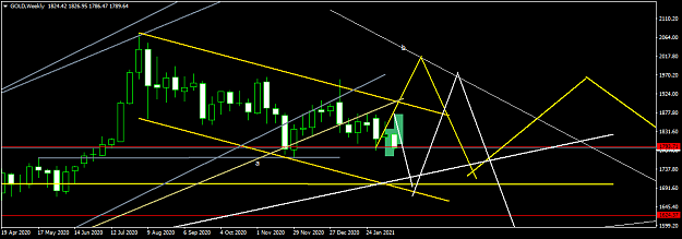 Click to Enlarge

Name: GOLDWeekly.png
Size: 36 KB