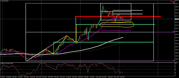 Click to Enlarge

Name: xauusd-w1-fusion-markets-pty-2.png
Size: 54 KB