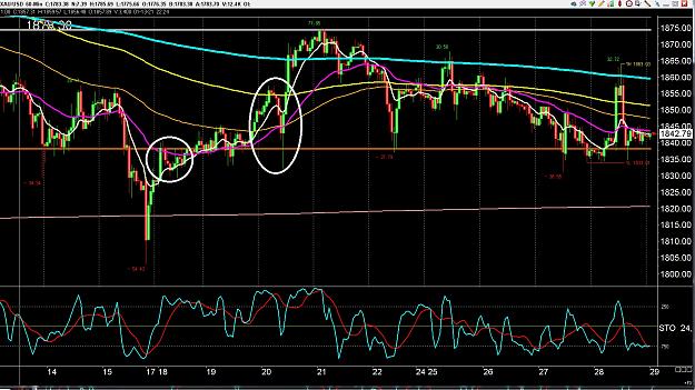 Click to Enlarge

Name: 6 eur monthly.jpg
Size: 433 KB
