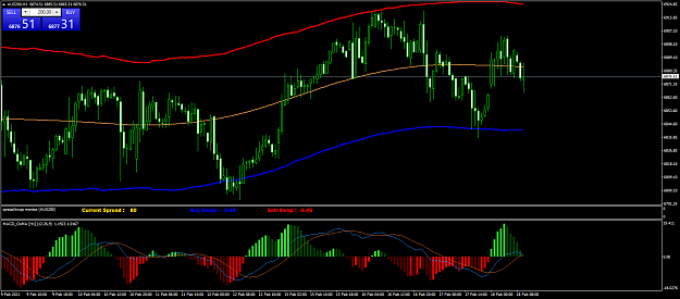 Click to Enlarge

Name: AUS200H1.png
Size: 71 KB