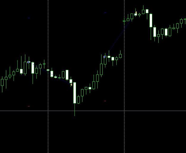 Click to Enlarge

Name: Trades Jan.JPG
Size: 37 KB