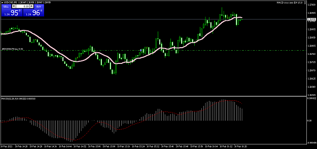 Click to Enlarge

Name: USDCADM1.png
Size: 22 KB