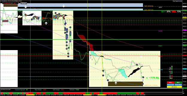 Click to Enlarge

Name: XAUUSDH1.png
Size: 107 KB