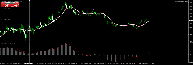 Click to Enlarge

Name: USDCADM1.png
Size: 28 KB