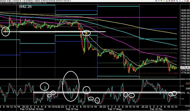 Click to Enlarge

Name: 6 daily gbp.jpg
Size: 475 KB