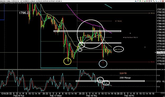 Click to Enlarge

Name: 6 daily gbp.jpg
Size: 380 KB