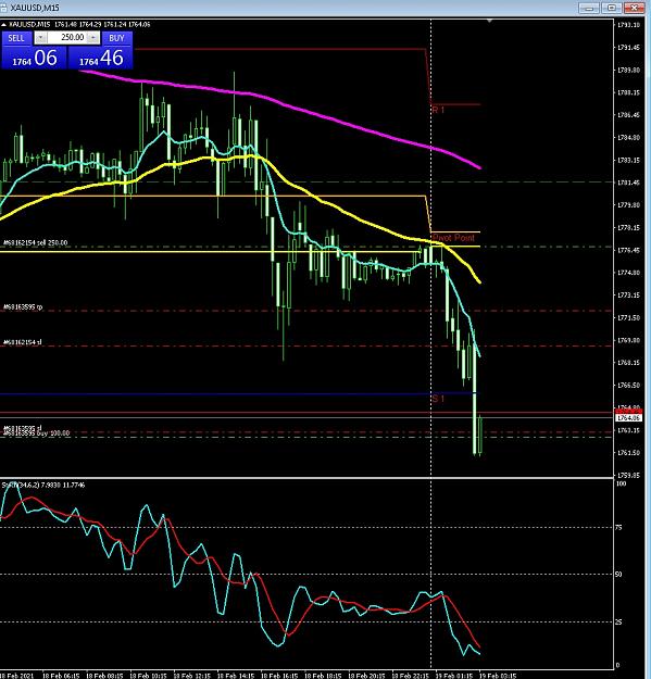 Click to Enlarge

Name: 6 eur monthly.jpg
Size: 220 KB