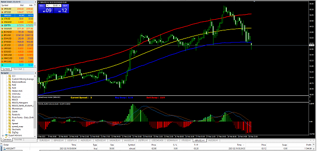 Click to Enlarge

Name: MetaTrader 4 IC Markets.png
Size: 111 KB