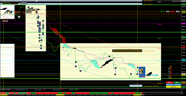 Click to Enlarge

Name: XAUUSDH1.png
Size: 107 KB