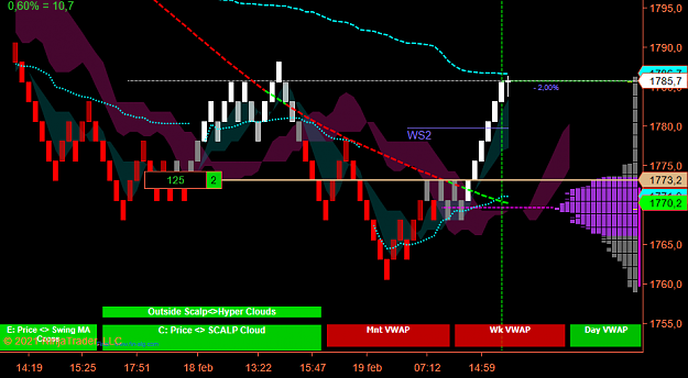 Click to Enlarge

Name: GOLD Swing.png
Size: 57 KB