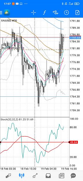 Click to Enlarge

Name: Screenshot_2021-02-19-17-07-59-845_net.metaquotes.metatrader4.jpg
Size: 653 KB
