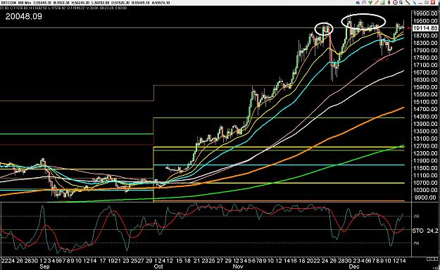 Click to Enlarge

Name: 6 eur monthly.jpg
Size: 419 KB
