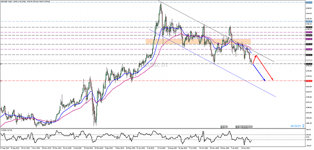 Click to Enlarge

Name: xauusd-d1-pepperstone-limited-3.png
Size: 74 KB