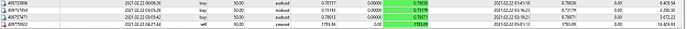 Click to Enlarge

Name: MetaTrader 4 IC Markets.png
Size: 14 KB