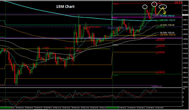Click to Enlarge

Name: 2021-02-22_1_15MCam__FF.png
Size: 54 KB