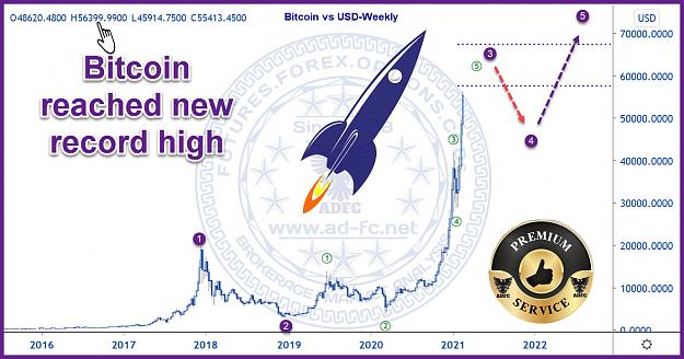 Click to Enlarge

Name: btcusd weekly 8.jpg
Size: 213 KB