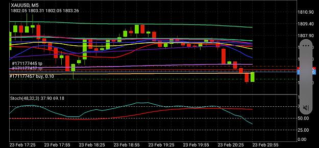 Click to Enlarge

Name: Screenshot_20210223-135628_MetaTrader 4.jpg
Size: 777 KB
