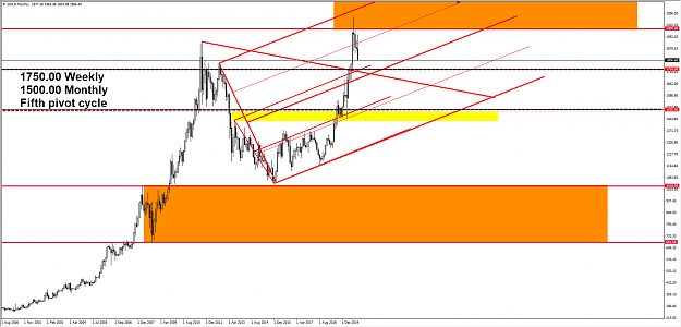 Click to Enlarge

Name: GOLD 44.png
Size: 54 KB