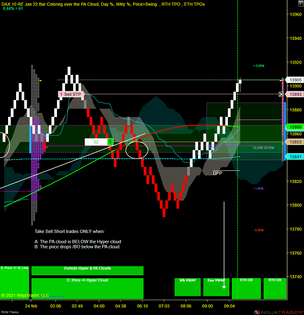 Click to Enlarge

Name: DAX.png
Size: 103 KB