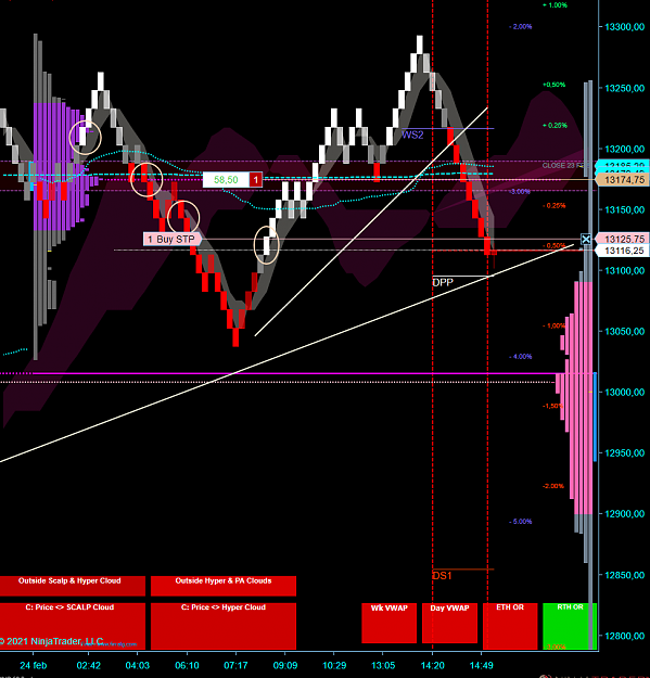 Click to Enlarge

Name: NQ.png
Size: 89 KB