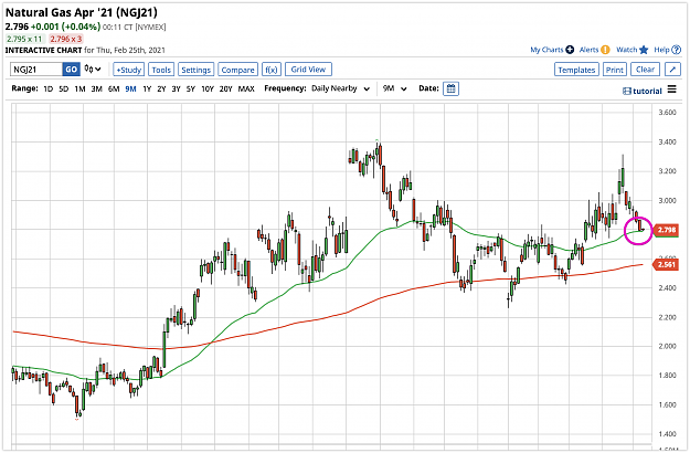 Click to Enlarge

Name: 2021-02-25_15-22-02.png
Size: 446 KB