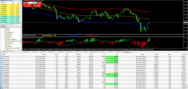 Click to Enlarge

Name: MetaTrader 4 IC Markets.png
Size: 129 KB