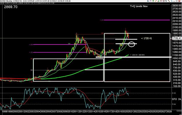 Click to Enlarge

Name: 6 daily gbp.jpg
Size: 331 KB