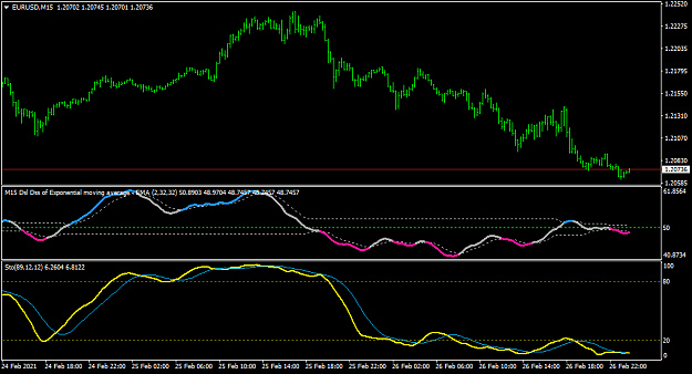 Click to Enlarge

Name: EURUSDM15.png
Size: 34 KB