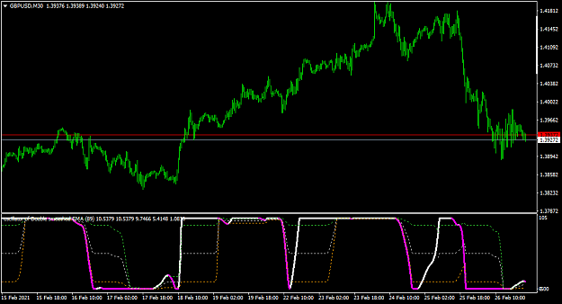Click to Enlarge

Name: GBPUSDM30-2.png
Size: 36 KB