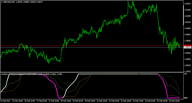 Click to Enlarge

Name: GBPUSDM30-3.png
Size: 34 KB