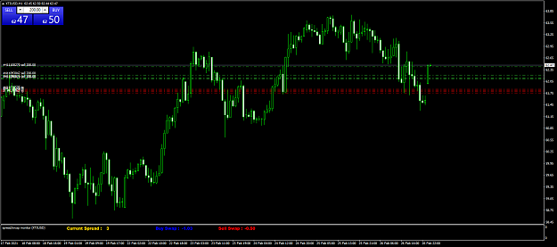 Click to Enlarge

Name: XTIUSDH1.png
Size: 60 KB