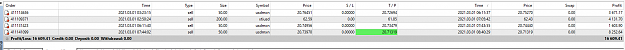 Click to Enlarge

Name: MetaTrader 4 IC Markets.png
Size: 17 KB