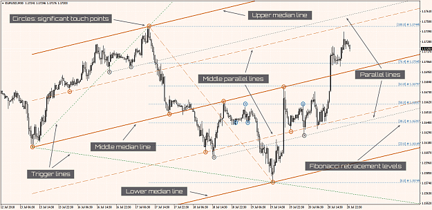 Click to Enlarge

Name: donforex_laserforks_1.png
Size: 104 KB