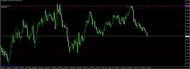 Click to Enlarge

Name: 1af36754fb6a6ae8bd9a304f06e2aa50.png
Size: 24 KB