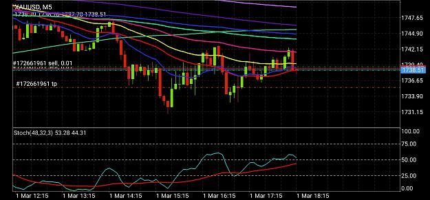 Click to Enlarge

Name: Screenshot_20210301-111648_MetaTrader 4.jpg
Size: 796 KB