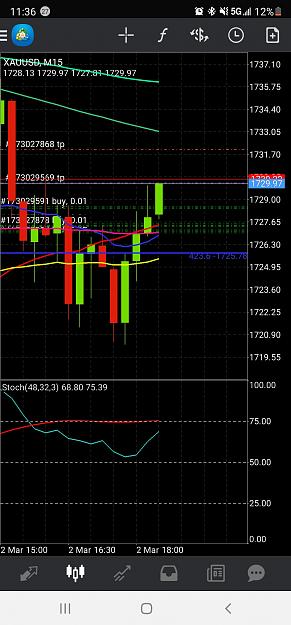 Click to Enlarge

Name: Screenshot_20210302-113652_MetaTrader 4.jpg
Size: 625 KB