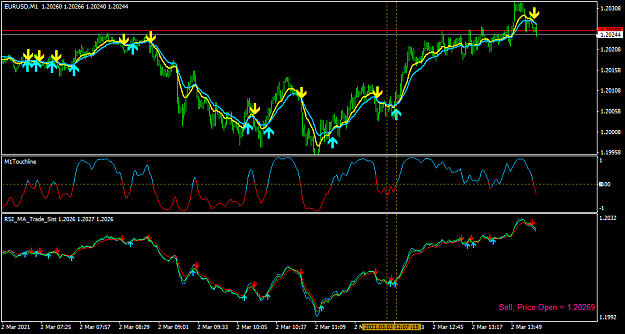 Click to Enlarge

Name: EURUSDM1.png
Size: 47 KB