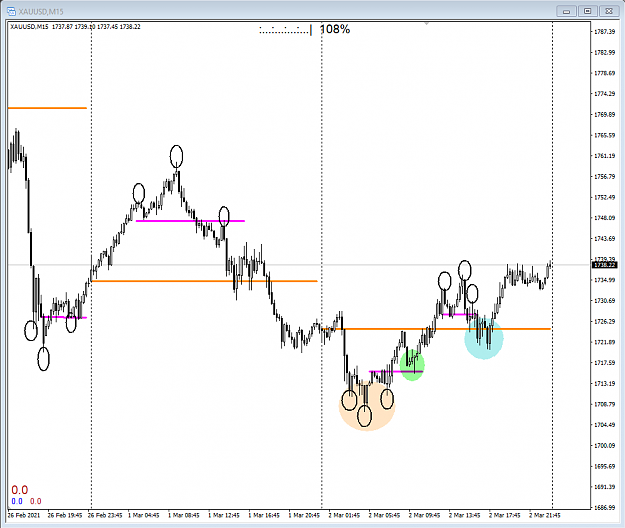 Click to Enlarge

Name: East trades M15.png
Size: 29 KB