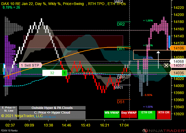 Click to Enlarge

Name: DAX.png
Size: 57 KB