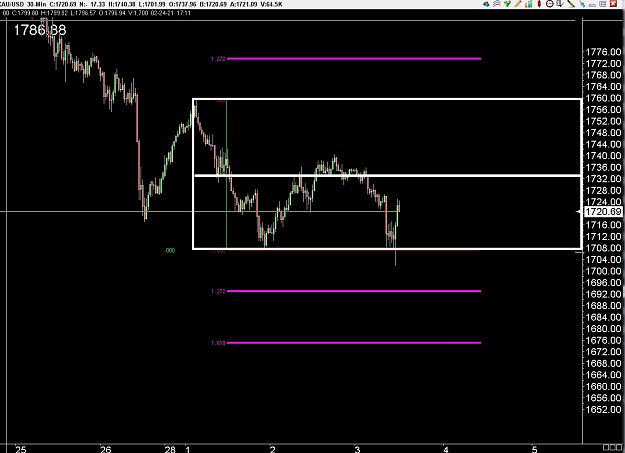 Click to Enlarge

Name: 6 eur monthly.jpg
Size: 178 KB