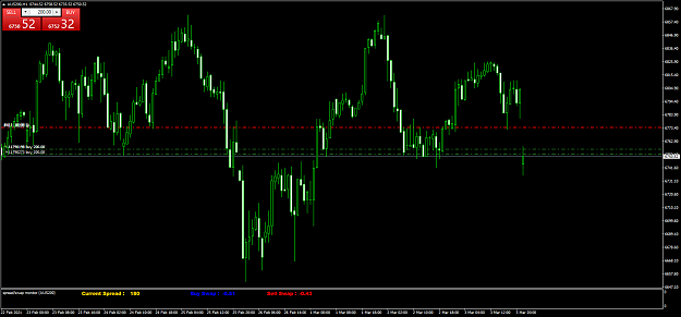 Click to Enlarge

Name: AUS200H1.png
Size: 65 KB