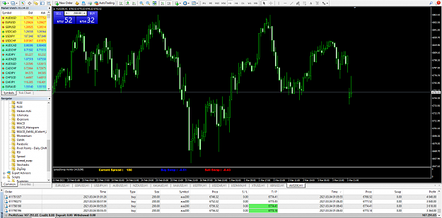 Click to Enlarge

Name: MetaTrader 4 IC Markets.png
Size: 122 KB