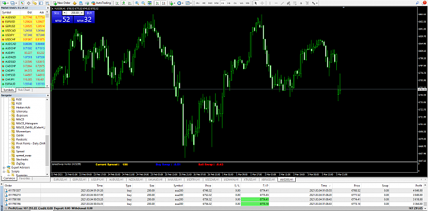Click to Enlarge

Name: MetaTrader 4 IC Markets.png
Size: 122 KB