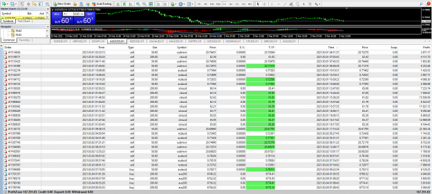 Click to Enlarge

Name: MetaTrader 4 IC Markets.png
Size: 141 KB