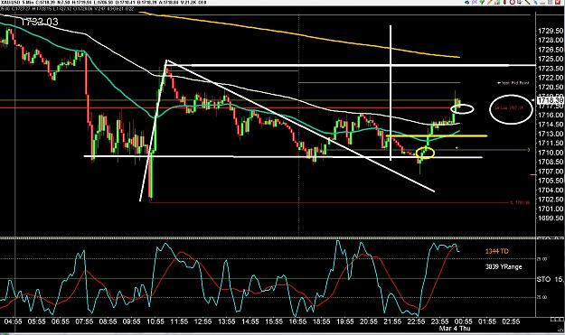 Click to Enlarge

Name: 6 daily gbp.jpg
Size: 398 KB