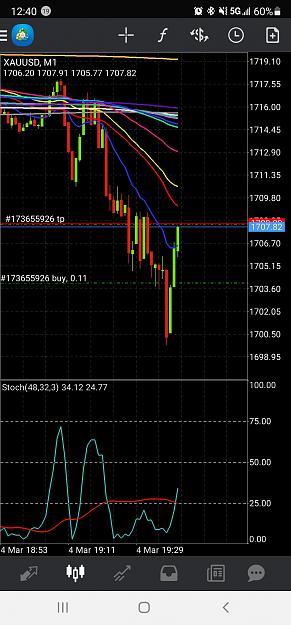 Click to Enlarge

Name: Screenshot_20210304-124026_MetaTrader 4.jpg
Size: 628 KB