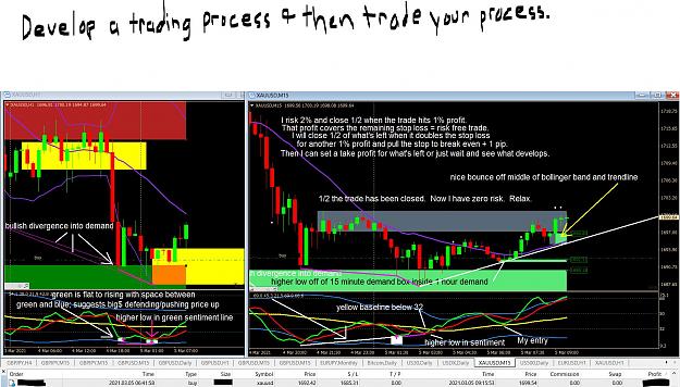 Click to Enlarge

Name: trade the process.JPG
Size: 355 KB